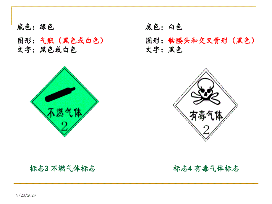 化学品安全标识、标签编.说明书-_第3页