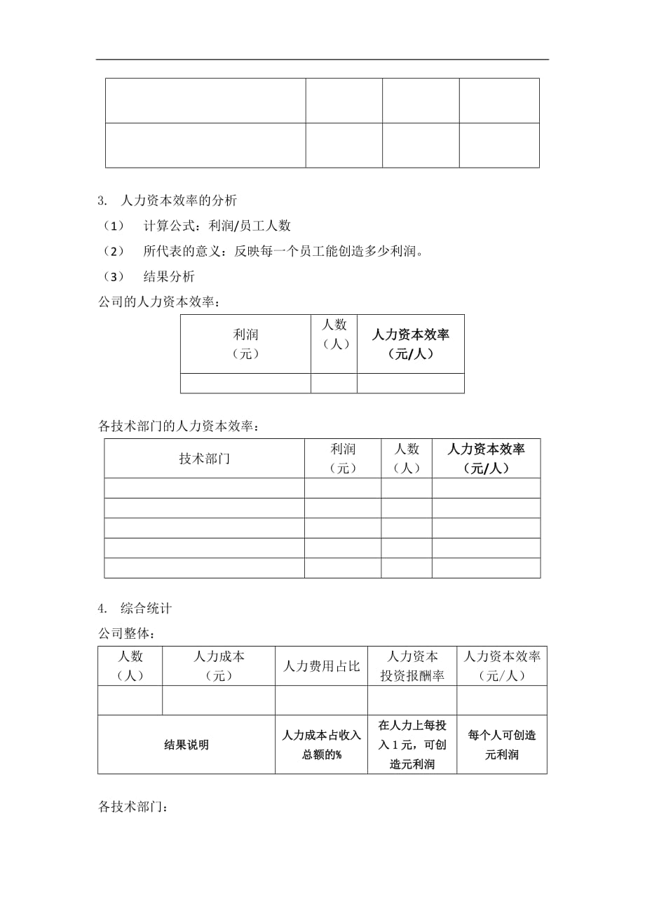 年度人力资源成本分析报告-_第3页