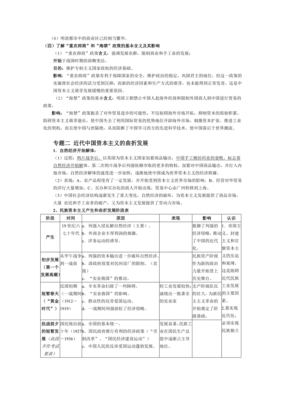 高中历史必修二知识点总结 -_第2页