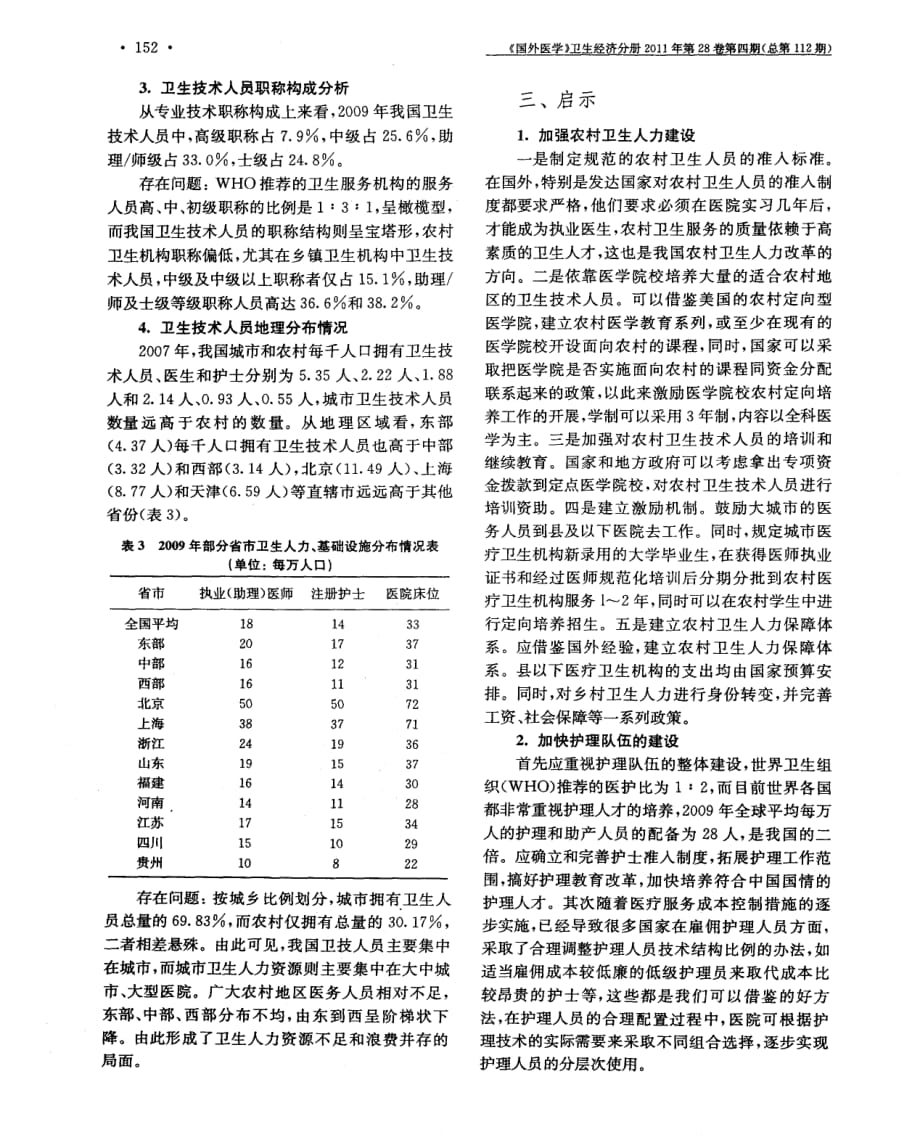 国内外卫生人力资源配置现状与启示_第4页