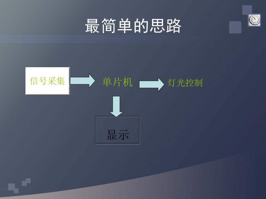 灯光自动控制系统-_第2页