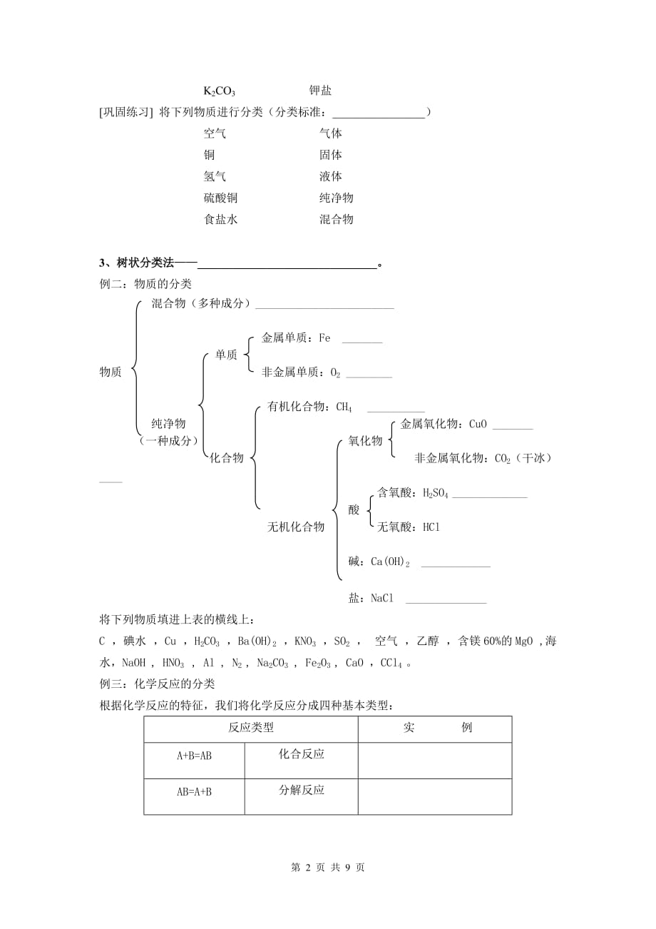 高一化学必修一 物质的分类导学案-_第2页