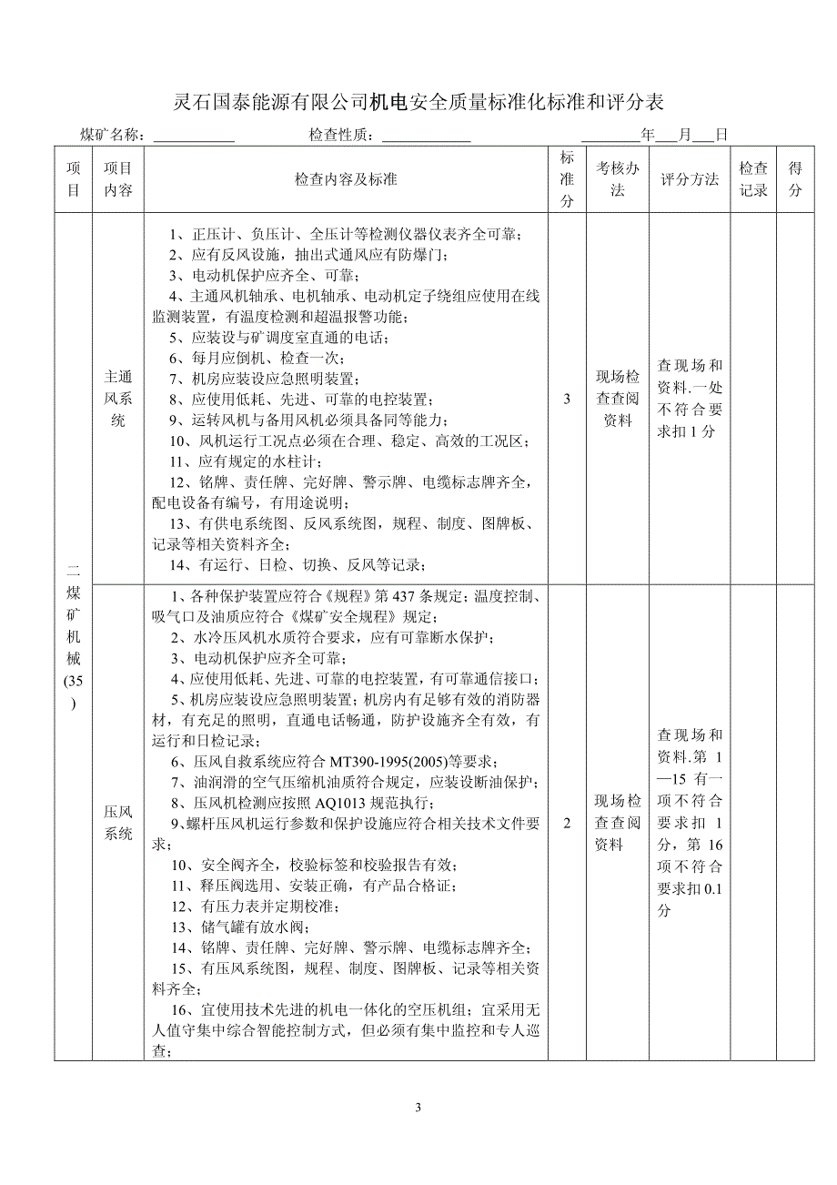 国泰能源公司煤矿机电丶运输标准化表_第3页