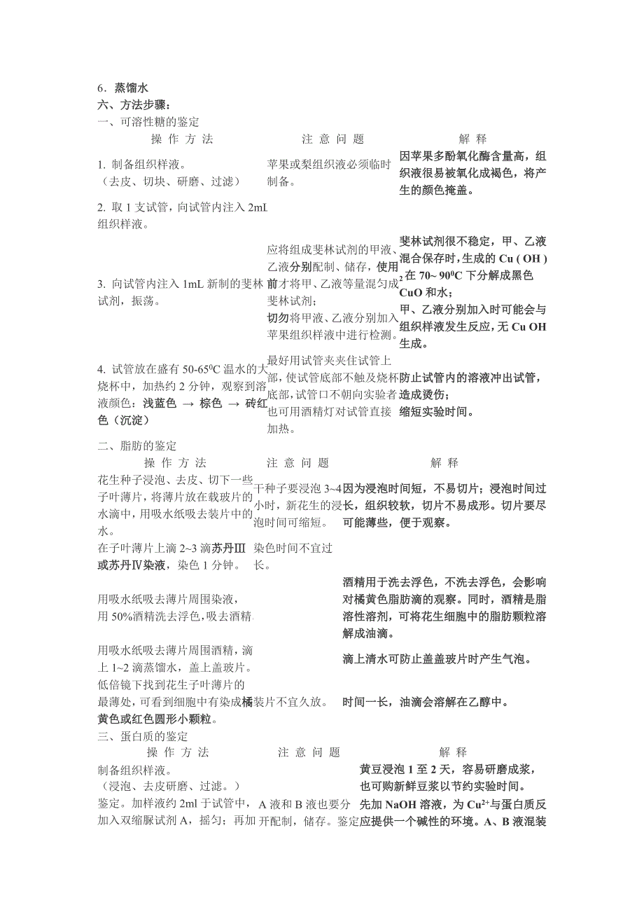 高中生物实验总结大全精品_第3页