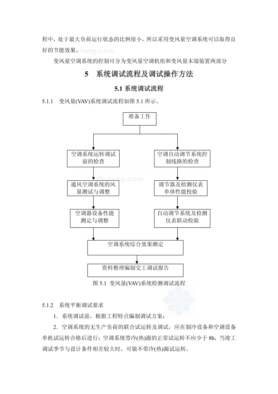 变风量(vav)系统空调调试工法_第4页