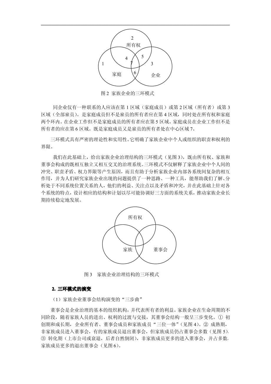 家族企业治理结构的三环模式_第5页