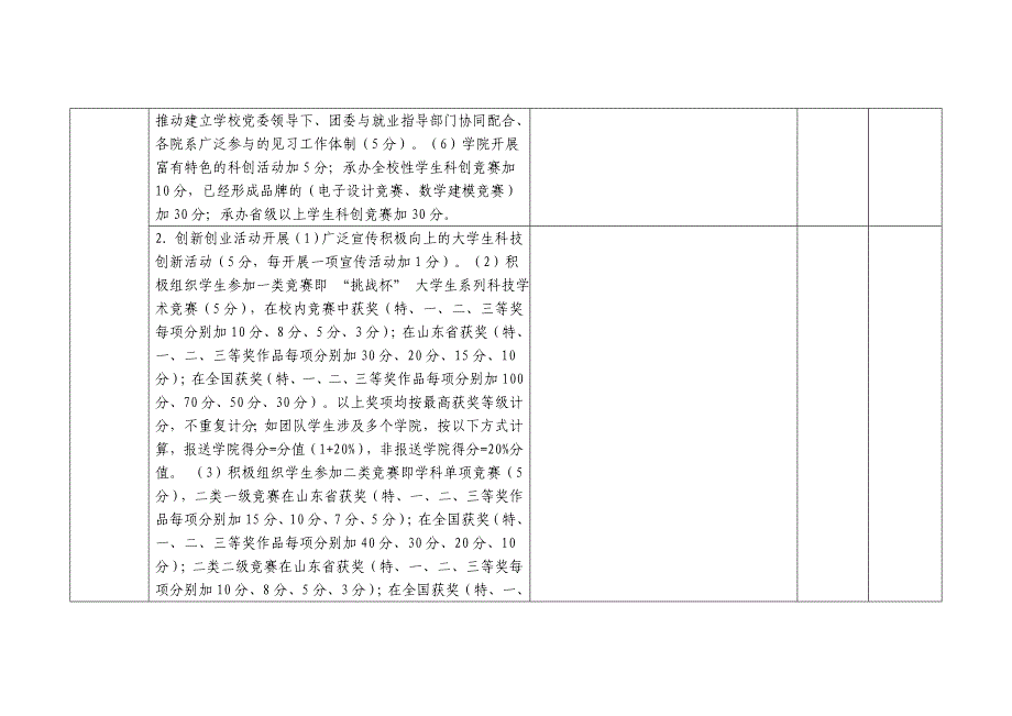 学院（处）二一三年共青团工作自评表_第3页