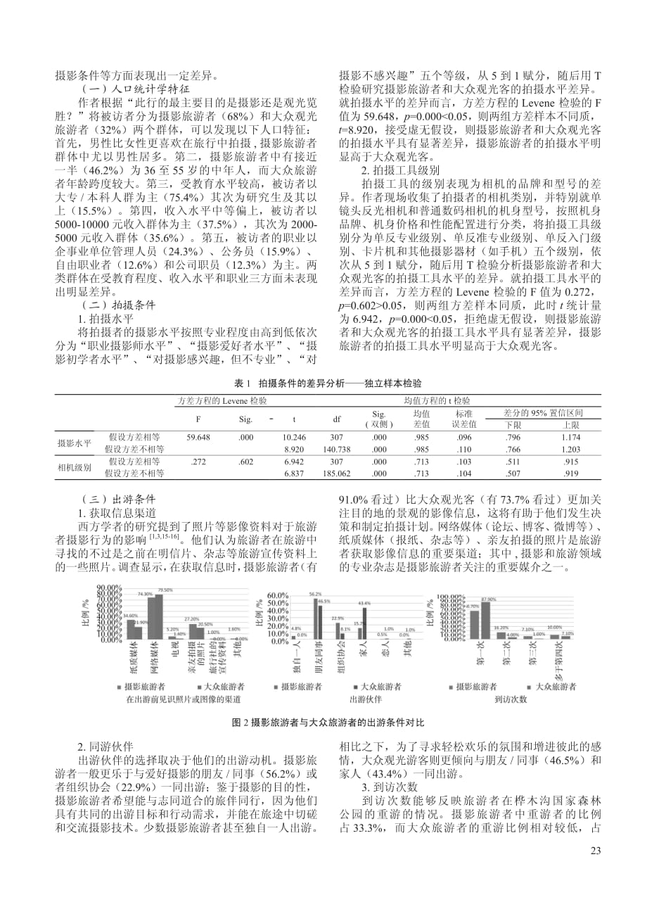 旅游者摄影行为研究初探——基于摄影旅游者与大众旅游者的对比_第2页