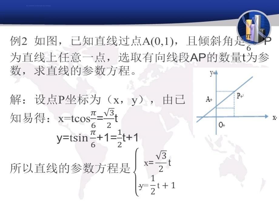 江苏中职数学第四册16.3参数方程课件_第5页