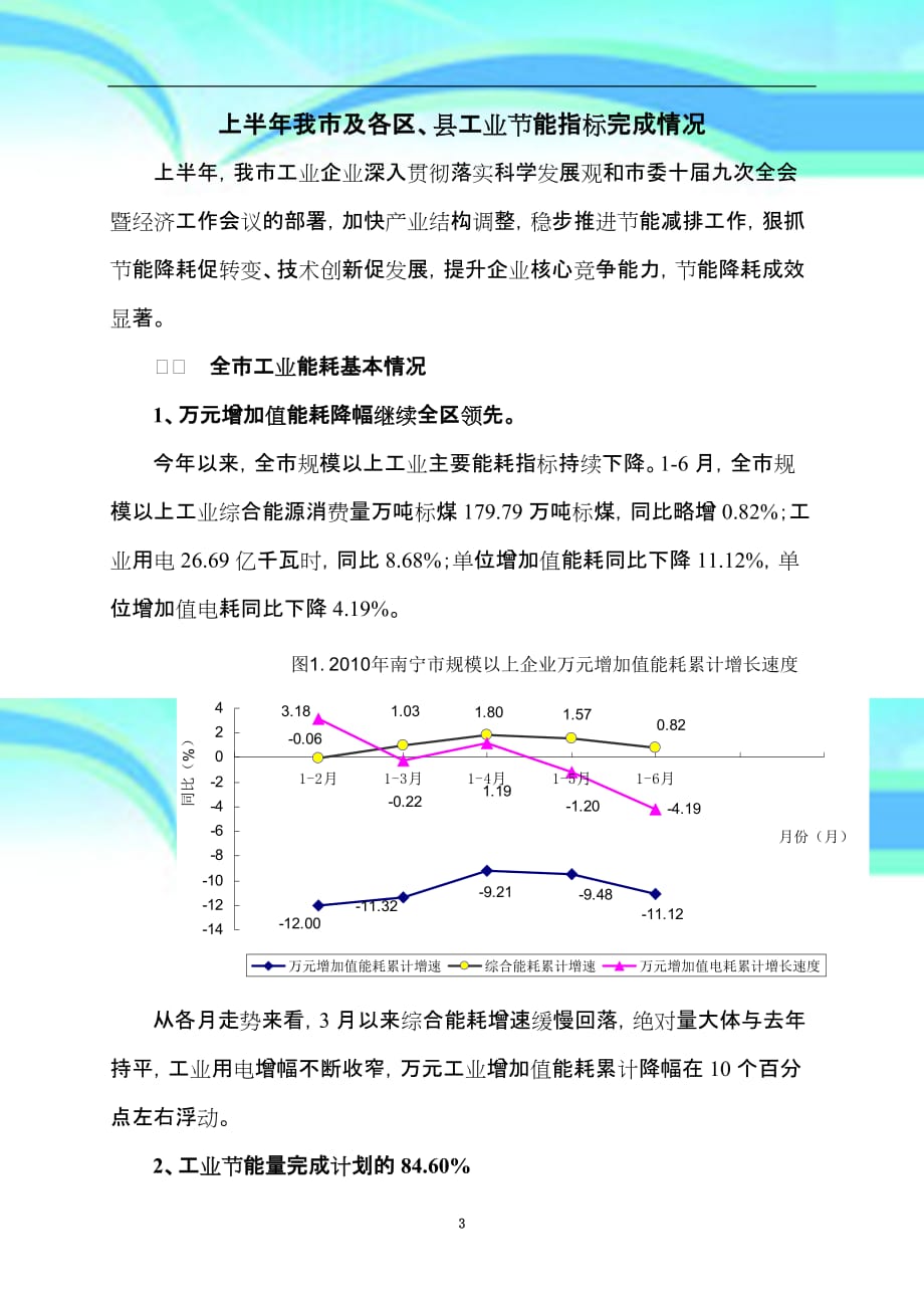 上半年南宁市及各区、县工业节能指标完成情况_第3页