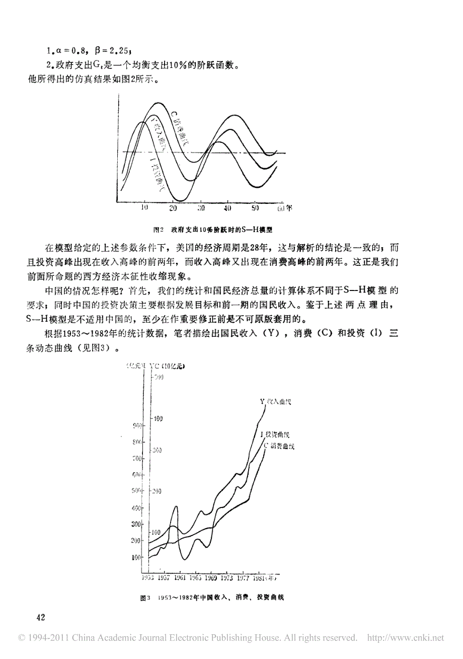 收缩与收缩经济学_第3页