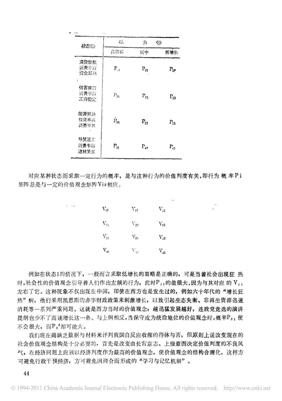 收缩与收缩经济学_第5页