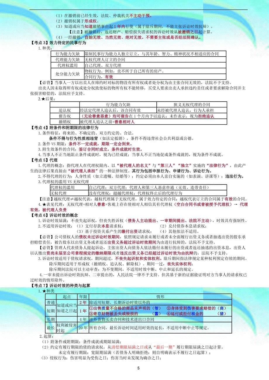 CPA注会经济法_第5页