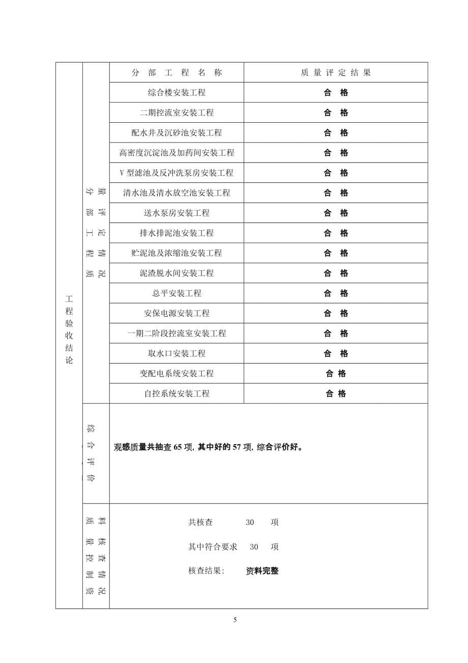 四川竣工验收报告(四川省房屋建筑和市政基础设施工程竣工验收报告)-_第5页