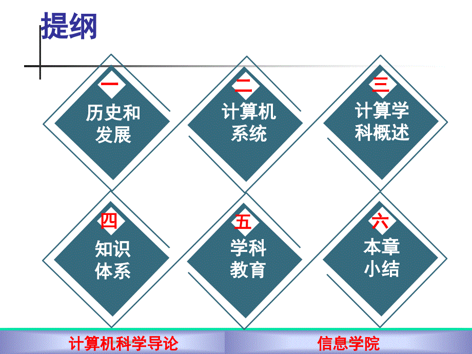 计算机科学导论(Lec01)-_第2页