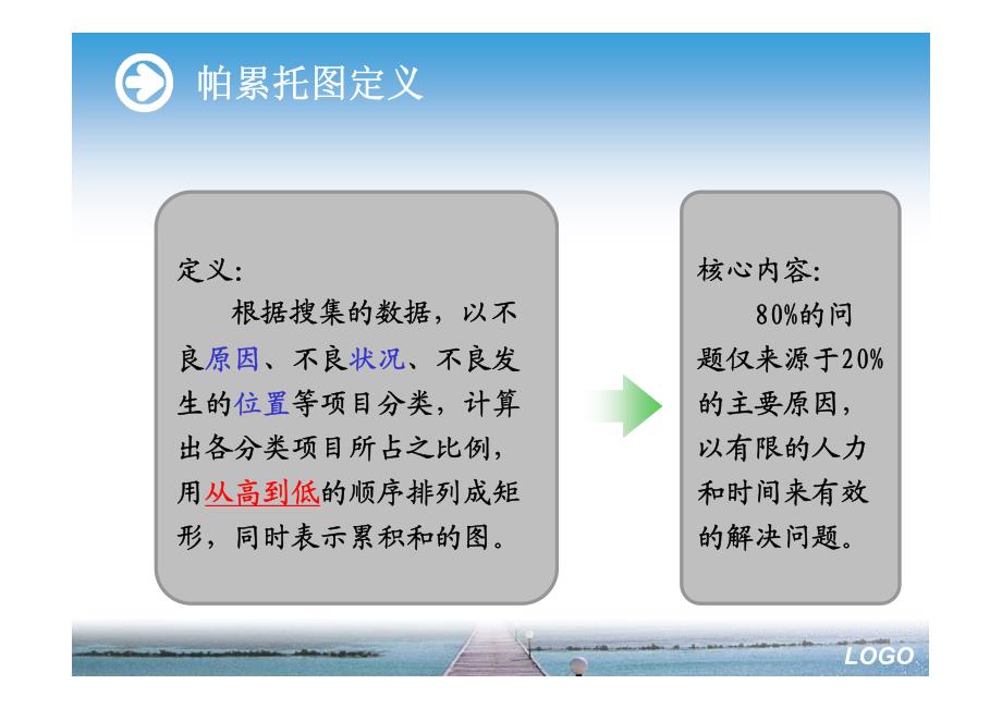 帕累托图-数据分析工具_第4页