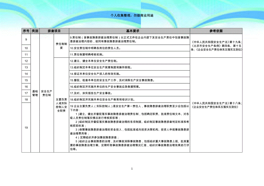 北京市机械企业隐患排查通用指导标准_第4页