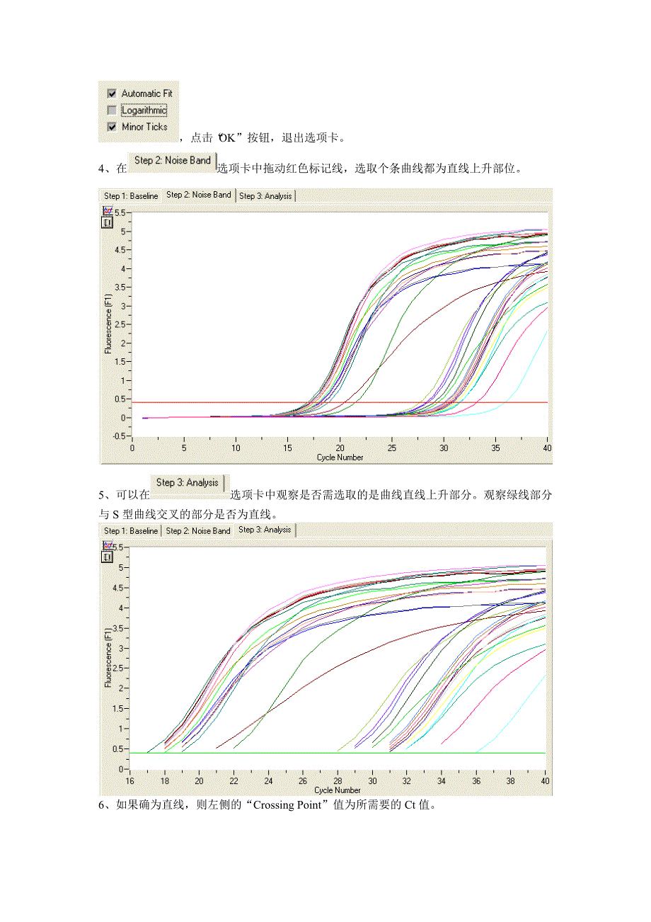 RT-PCR数据分析_第2页