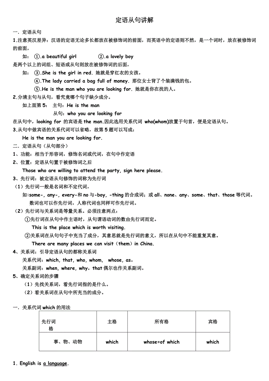 定语从句讲解总结精品_第1页