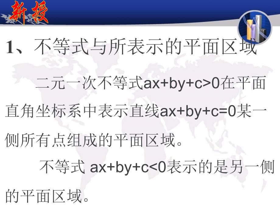 江苏中职数学第四册18.2二元线性规划问题的图解法课件_第3页