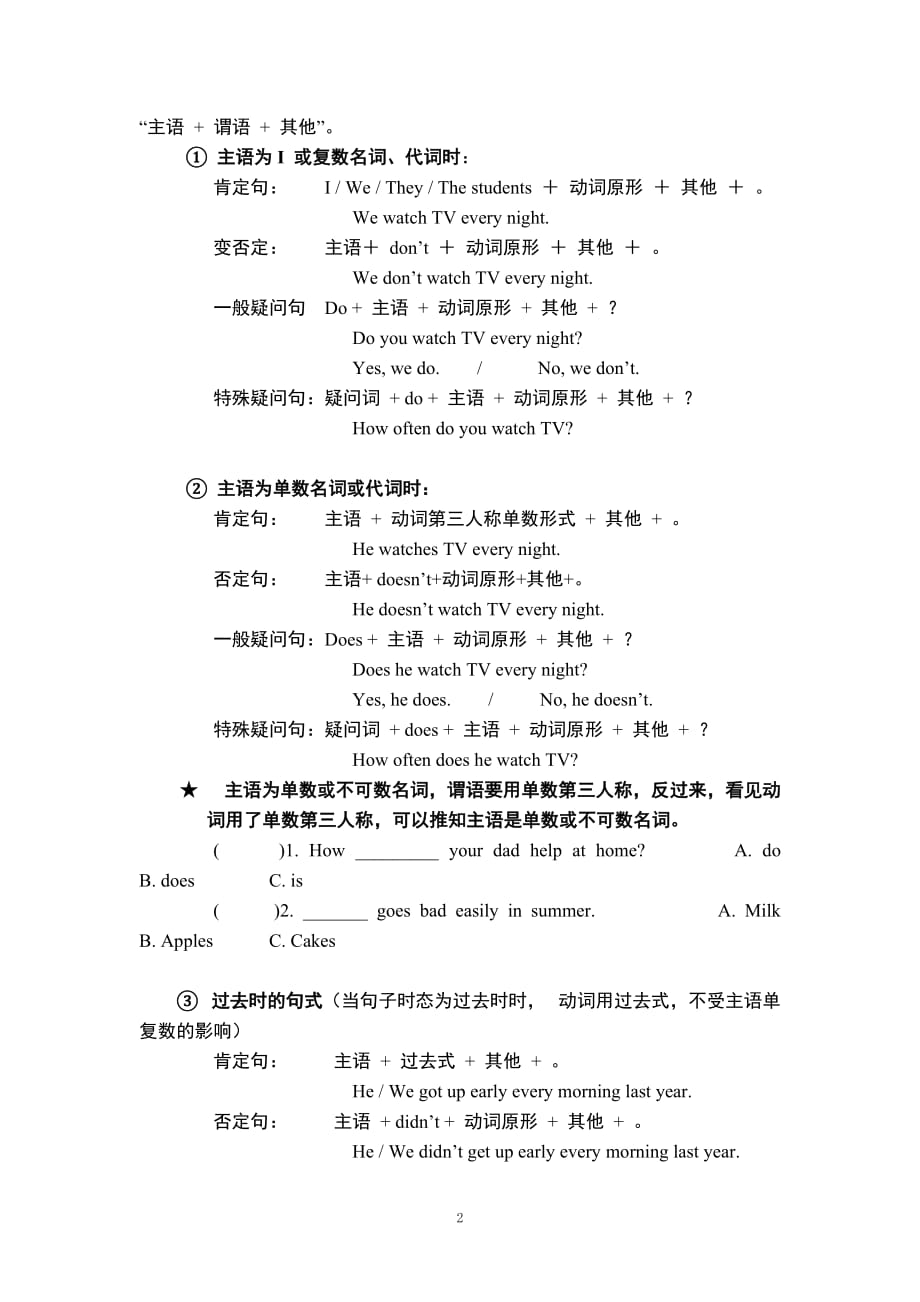 be动词、助动词、情态动词讲解(基础篇)第一讲-_第2页