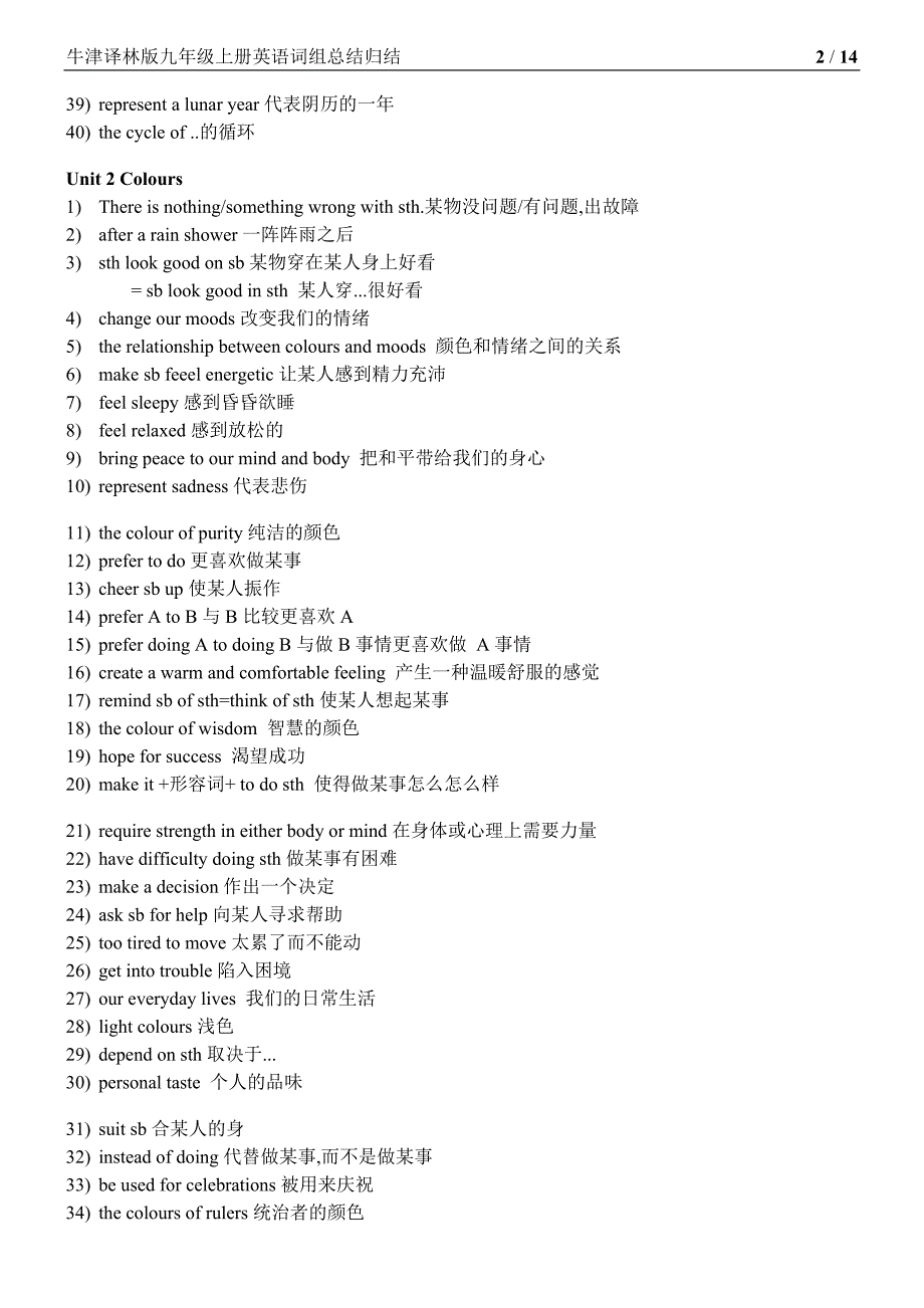 牛津译林版九年级上册英语词组总结精品_第2页