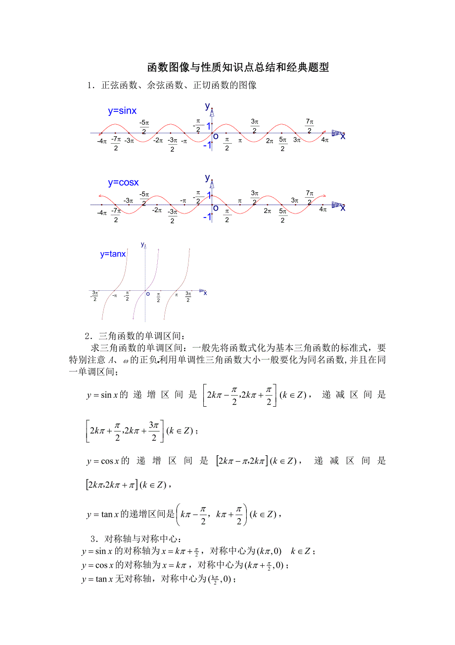 三角函数图像与性质知识点总结和经典题型精品_第1页