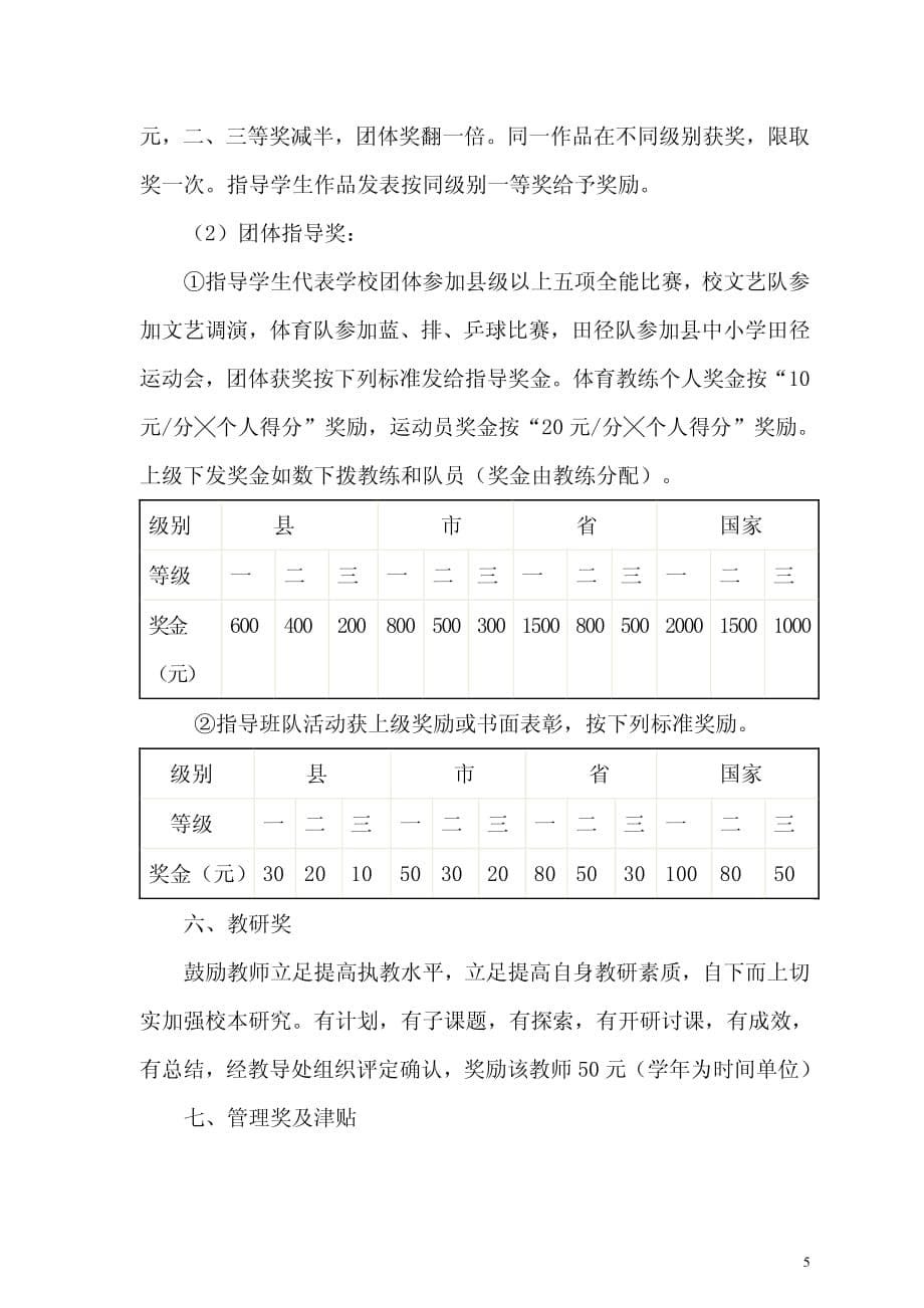 实验小学（学校）教育教学奖惩制度_第5页