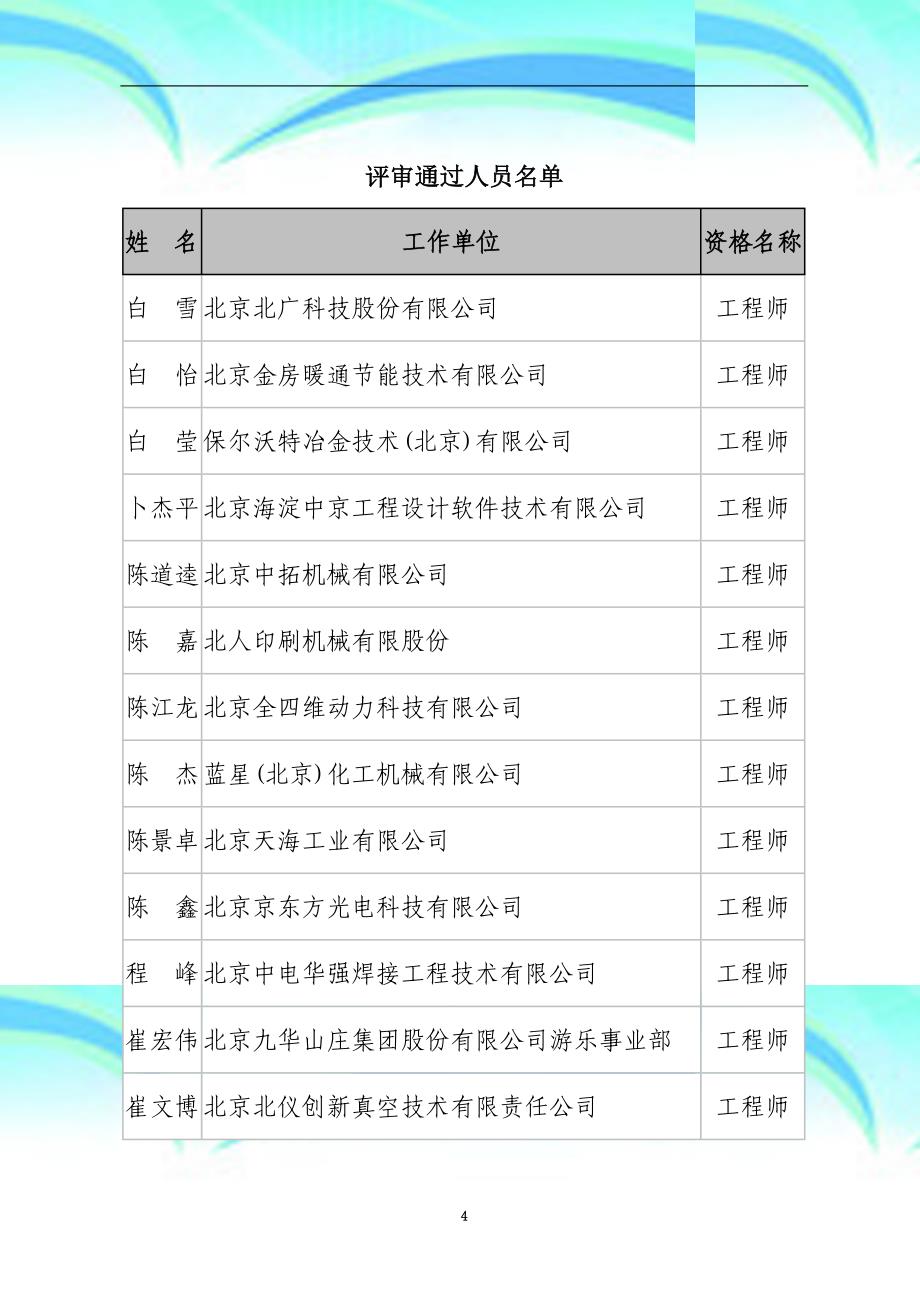 北京市中级专业技术资格_第4页