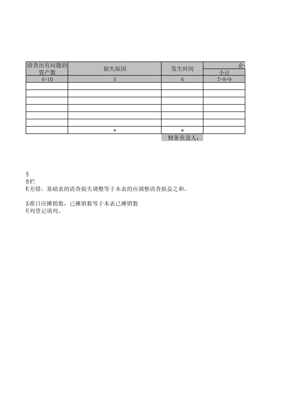 应付福利费清查明细表_第2页