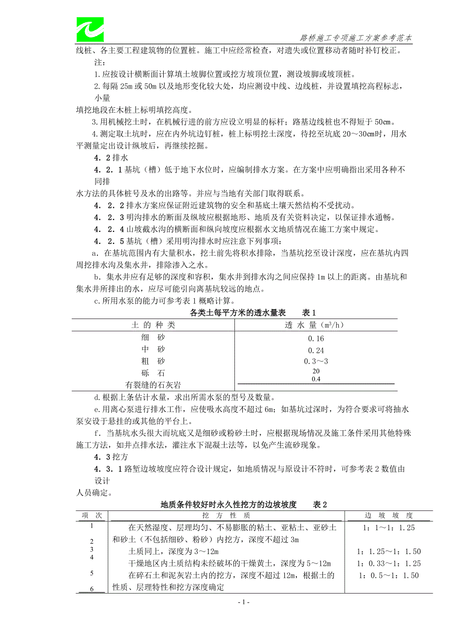 市政道路专项施工_第2页