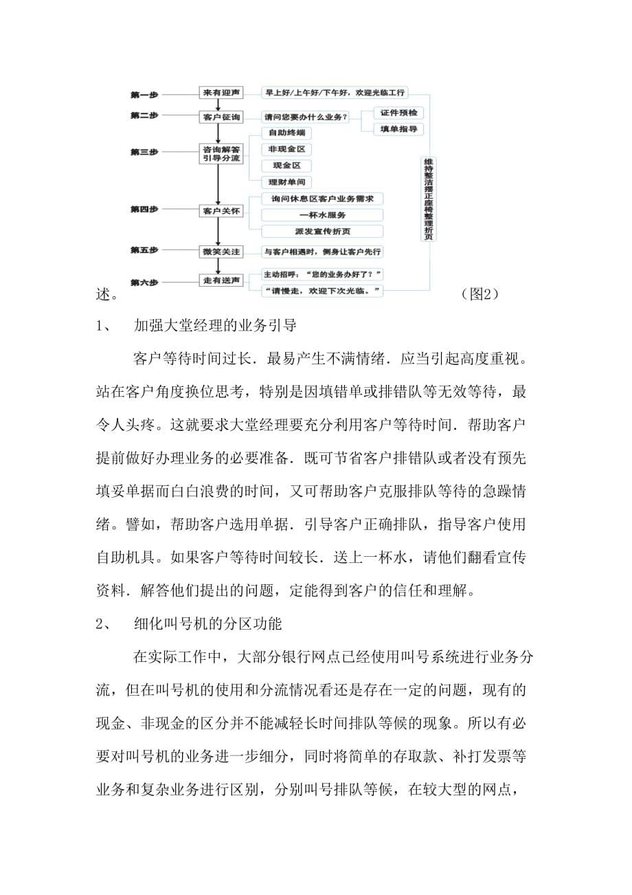 银行服务流程优化初探-_第5页