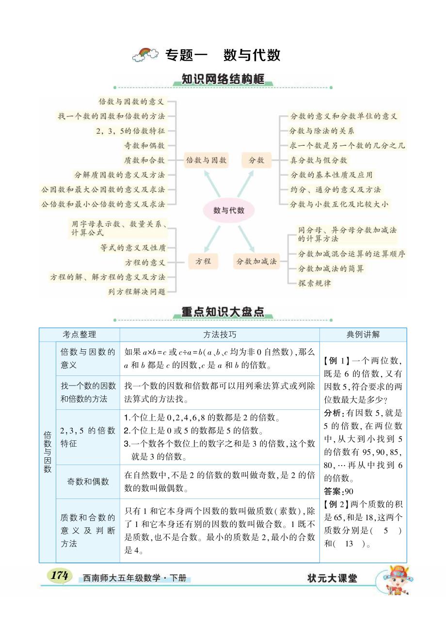 西5数下期末复习_第2页