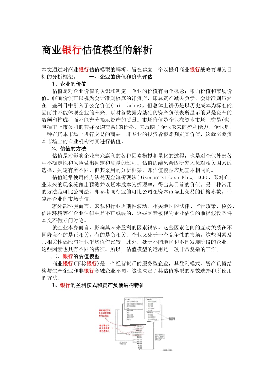 商业银行估值模型的解析-_第1页