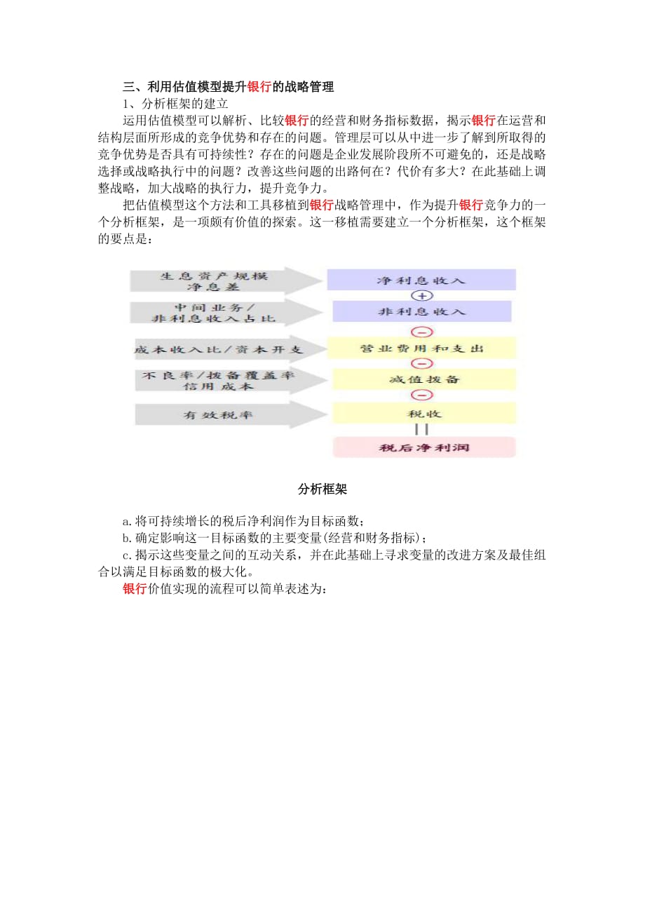 商业银行估值模型的解析-_第4页