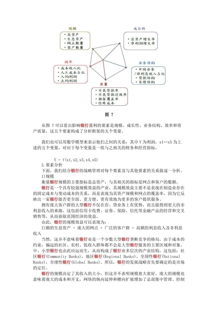 商业银行估值模型的解析-_第5页