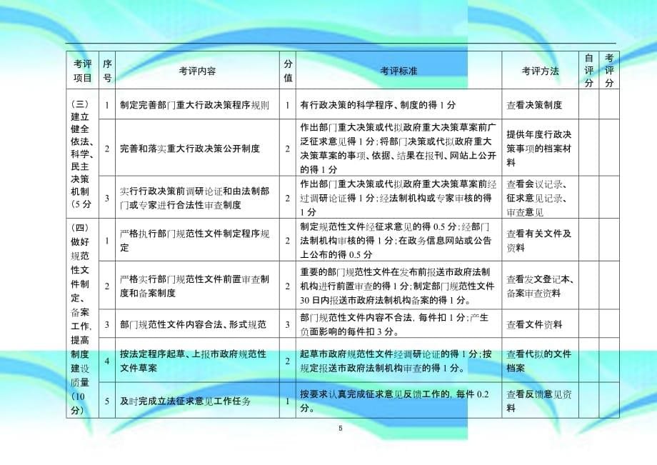 南宁市直部门依法行政工作考评表_第5页