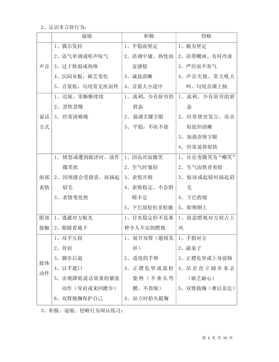 如何培养积极的工作行为_第4页