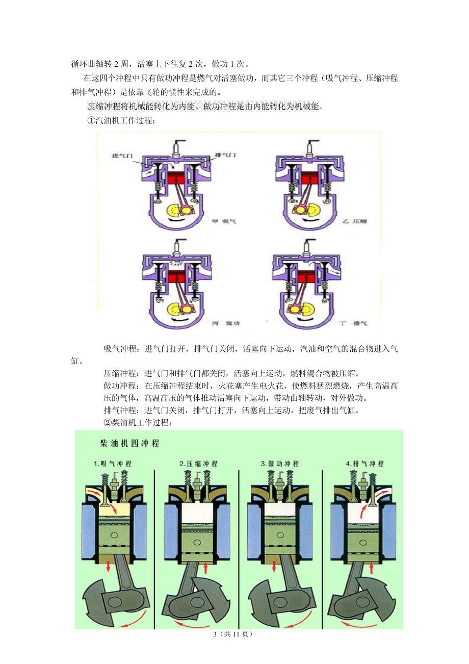 新人教版九年级物理全册知识点总结-(课堂笔记) -_第3页