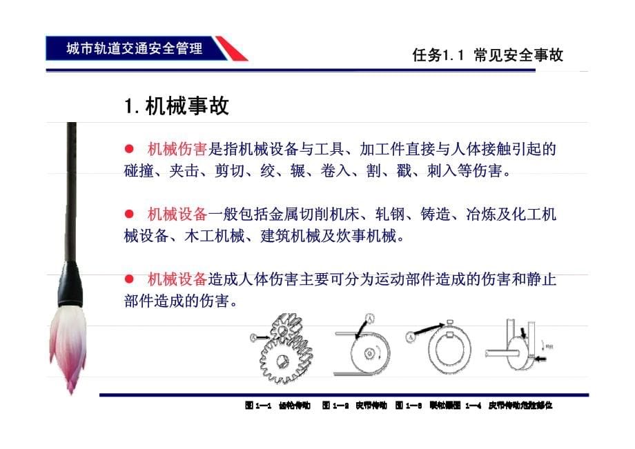 城市轨道交通安全管理-安全事故报告与调查处理_第5页