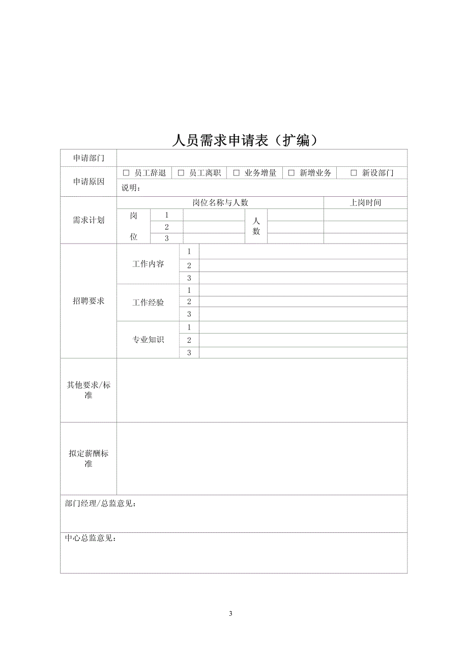 建筑装饰公司人事表格汇总_第3页