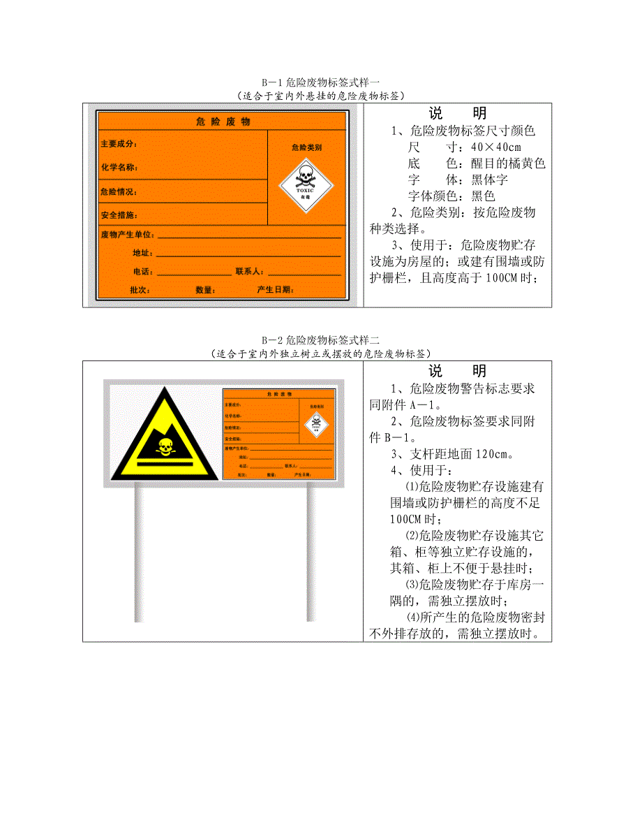 危险废物标识、警示标志和标签样式_第2页