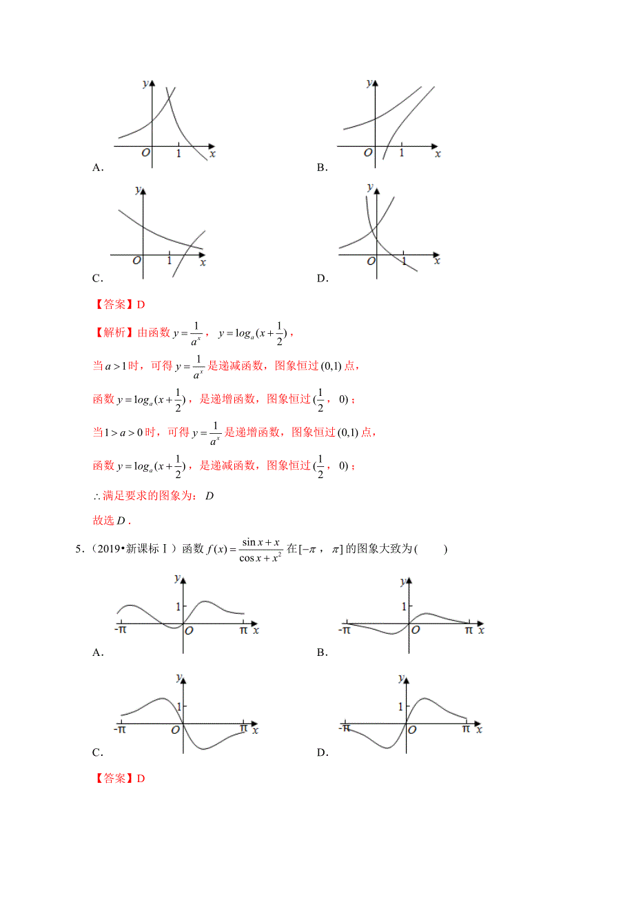 2020-2021学年高考数学（理）考点：函数的图象_第4页