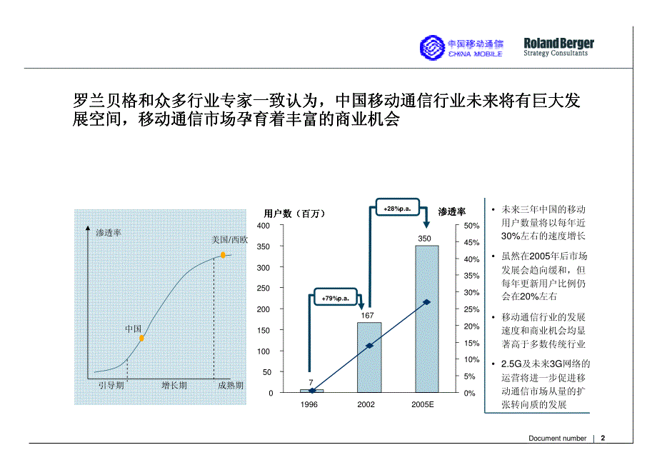 罗兰·贝格：携手中国移动共创美好未来与移动通信产品经销商的合作发展_第2页