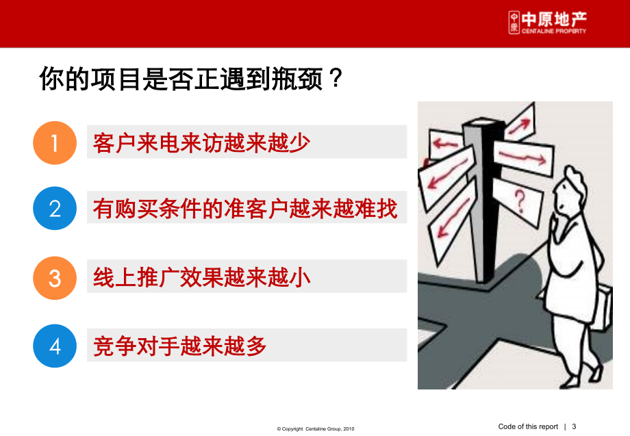 中原房地产行销专题研究及培训课件_第3页