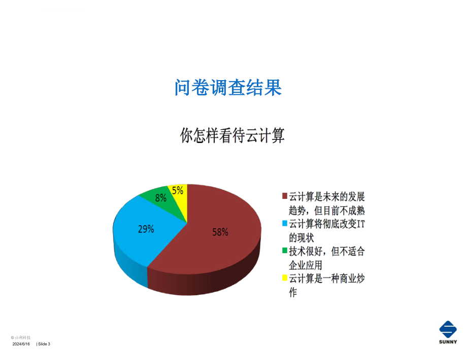 虚拟化技术的介绍最新版课件_第3页