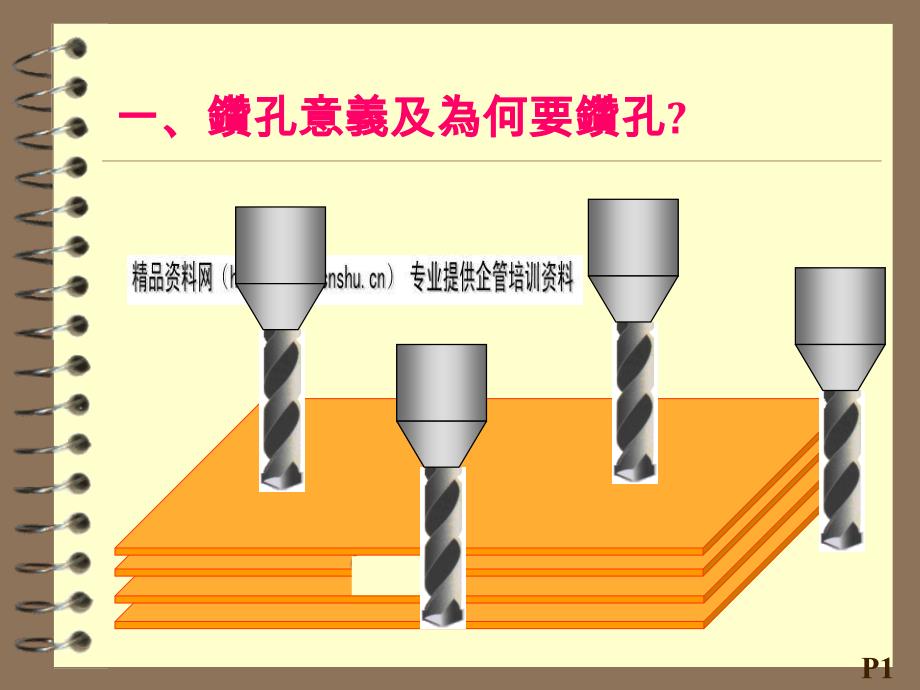 PCB钻孔知识专业讲解_第3页