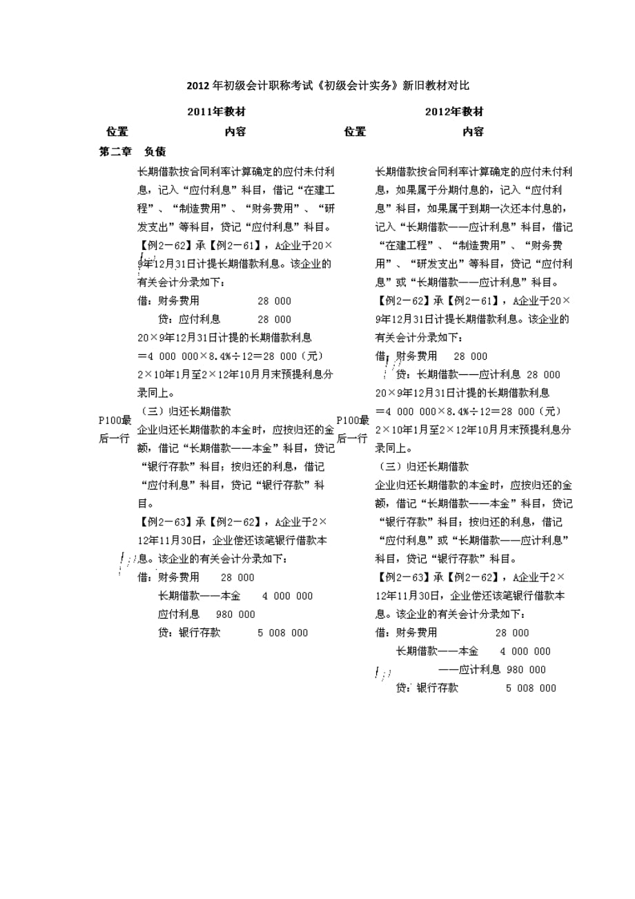 XXXX年与XXXX年职称会计实务教材出入_第1页