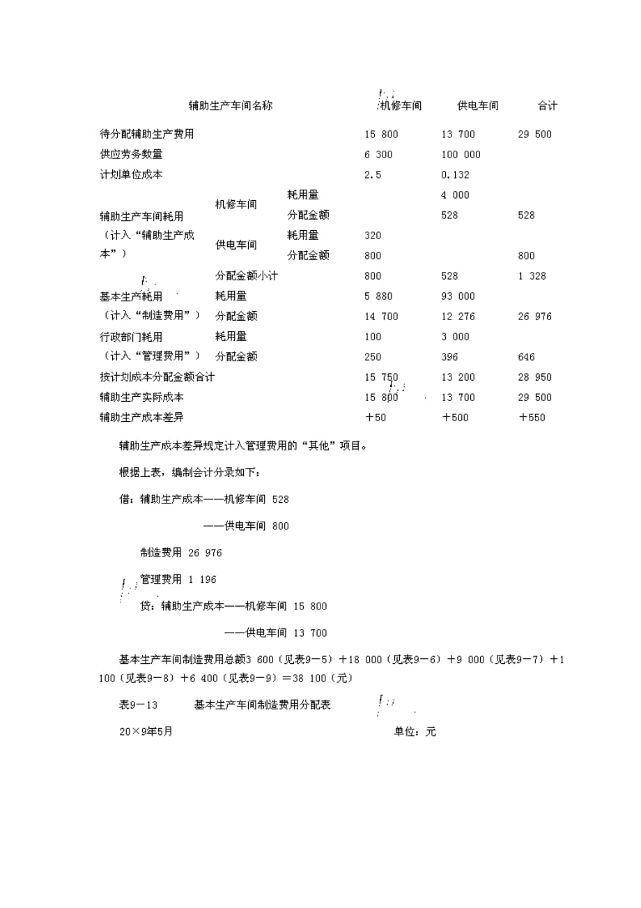 XXXX年与XXXX年职称会计实务教材出入_第4页