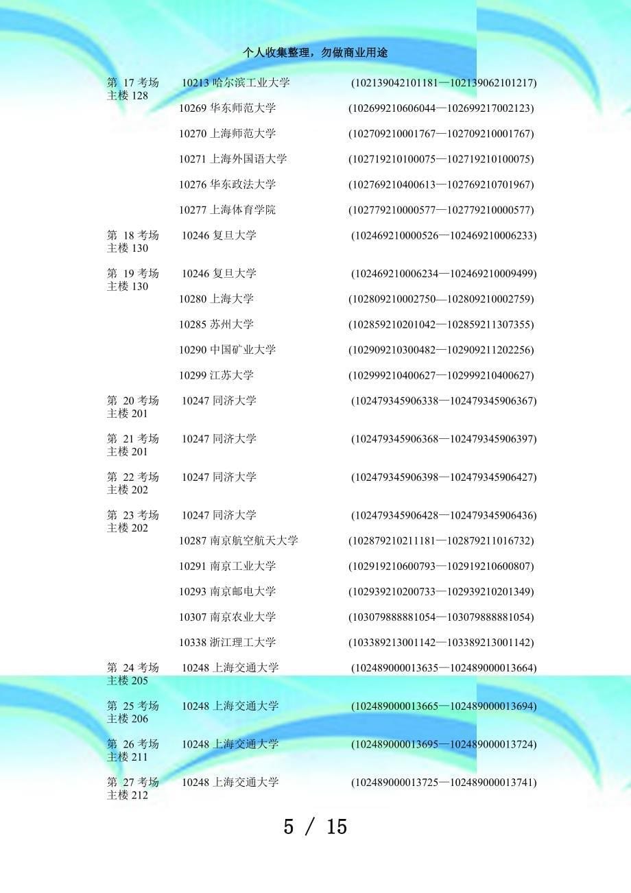 硕士研究生入学测验合肥工业大学考点考场安排情况_第5页